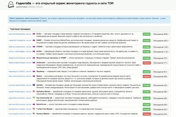 Кракен даркнет маркет плейс