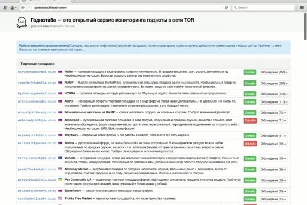 Kraken tor ссылка актуальная